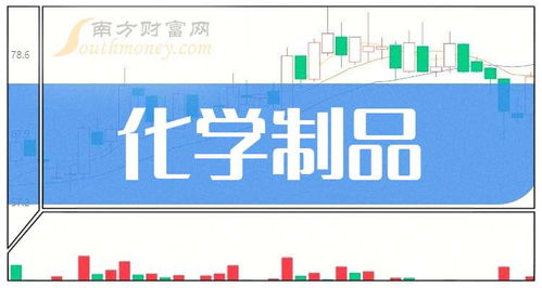2024年化學制品上市企業龍頭盤點 這些名單值得關注