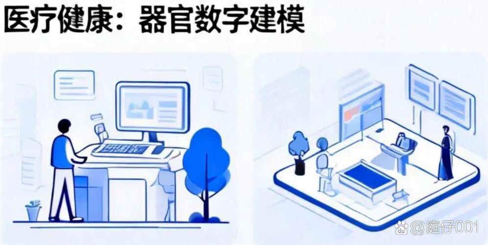 數字孿生技術在提高生產效率,提升產品質量